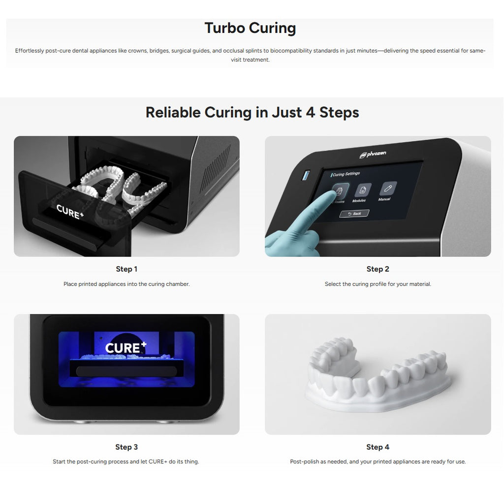 Phrozen Sonic CS+ Premium Dental Printing Package – 3DPrintingAus
